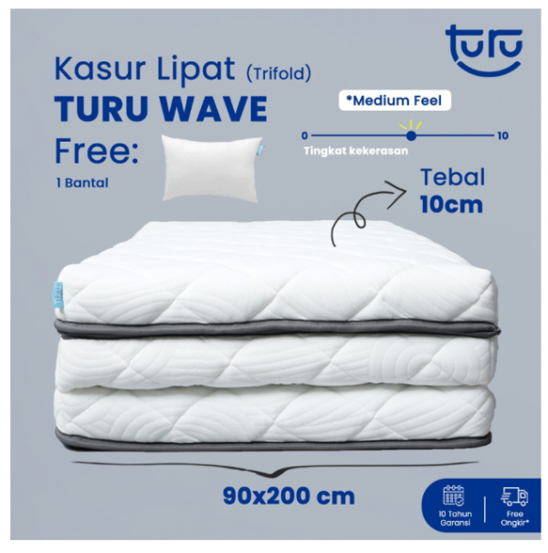 Kasur Lipat Lantai Trifold Premium TURU Wave Rebounded uk. 10x90x200 - Medium Feel