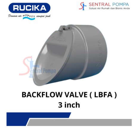 Rucika Backflow 3
