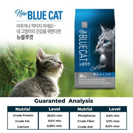 Makanan Kucing New Blue Cat 1 Kg | LIMITED OFFER BUY 1 GET 1 FREE