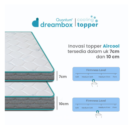 Topper Kasur Dingin Quantum Dreambox Cooling Topper AirCool - 7 cm, 90x200