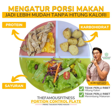 The Famous Fitness Diet Control Plate Piring Hitung Kalori