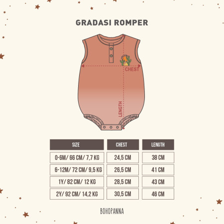 BOHOPANNA - GRADASI ROMPER - Jumper Anak - BEAR, 6-12M